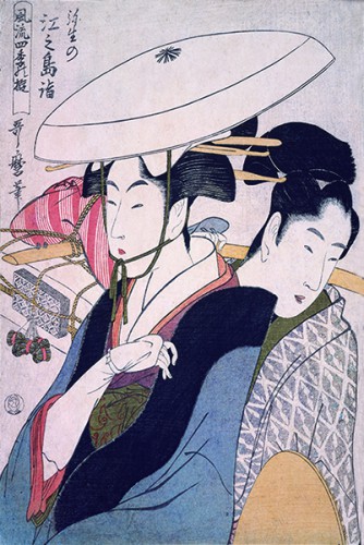 喜多川歌麿《風流四季の遊　弥生の江之島詣》享和年間（1801-04年）